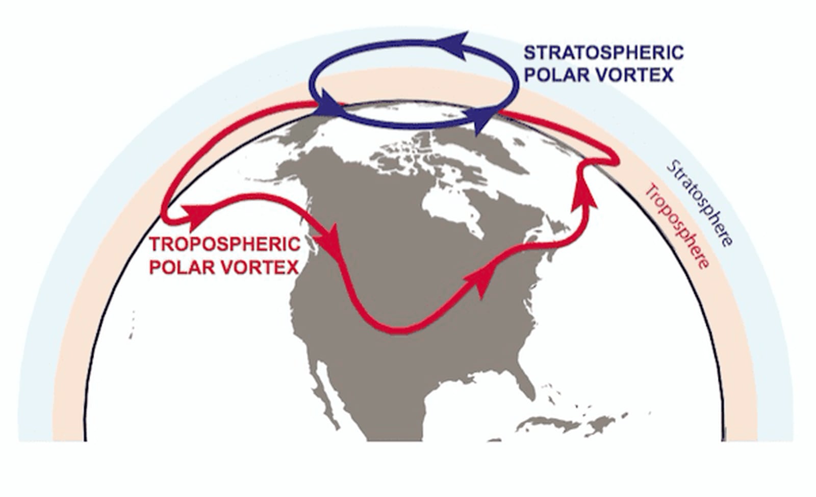 Polar Vortex disruption expected due to Stratospheric Warming event
