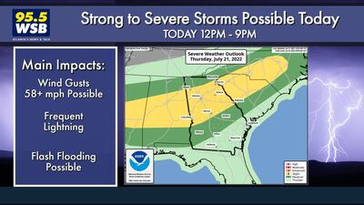 Scattered strong to potentially severe storms expected Thursday