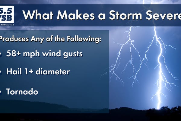 Spring and summer pop up storms can bring some of the worst weather of the year
