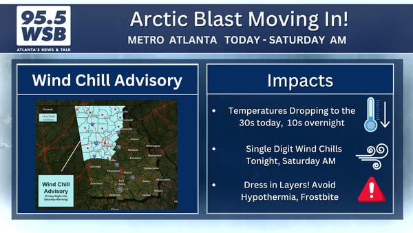 Second Arctic Blast arrives today, temperatures remain below freezing through Sunday 