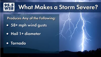 What is a severe thunderstorm?
