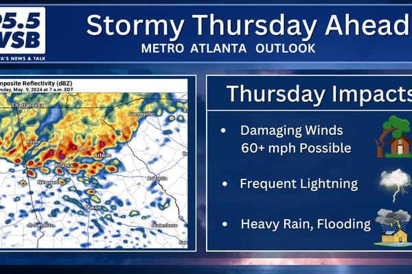 Heavy rain, strong to severe storms possible Thursday