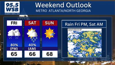 Yet again... Rain returns for the beginning of this weekend
