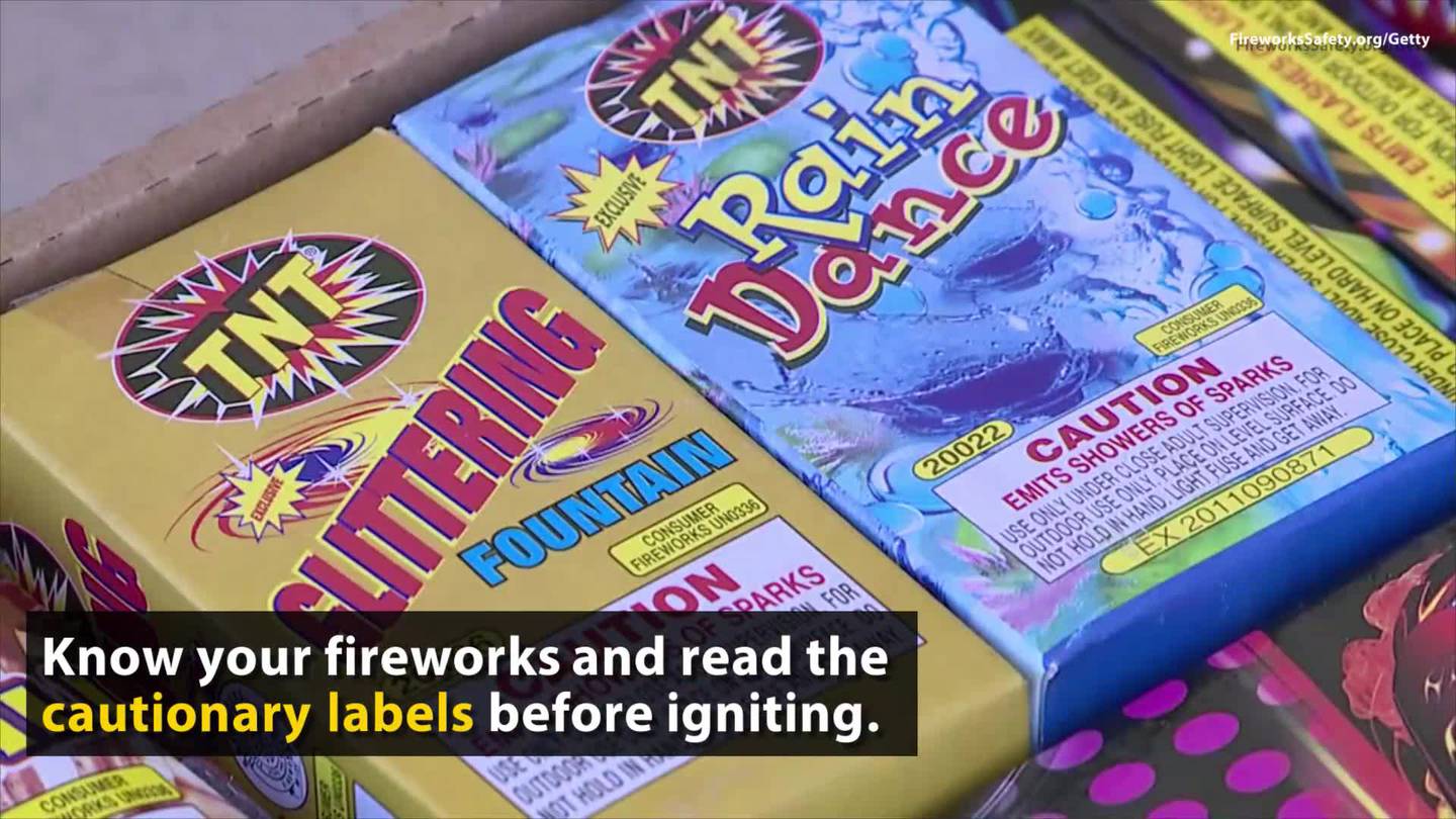 fireworks laws When and how late can you shoot off fireworks