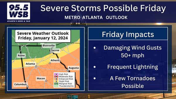 Strong to Severe Storms possible Friday