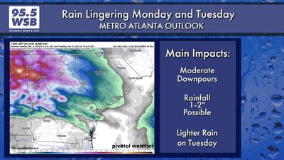 Rain showers move through Metro Atlanta today, light rain on Tuesday