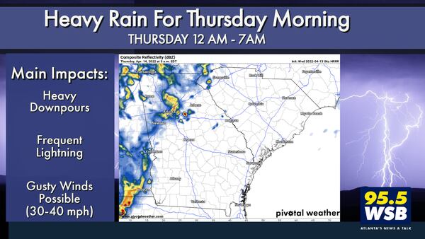 Heavy Rain Possible During Thursday Morning Commute