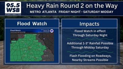 Round 2 of Heavy Rain on the Way this weekend