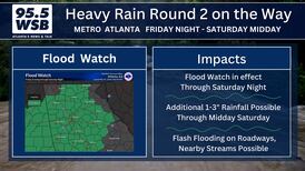 Round 2 of Heavy Rain on the Way this weekend