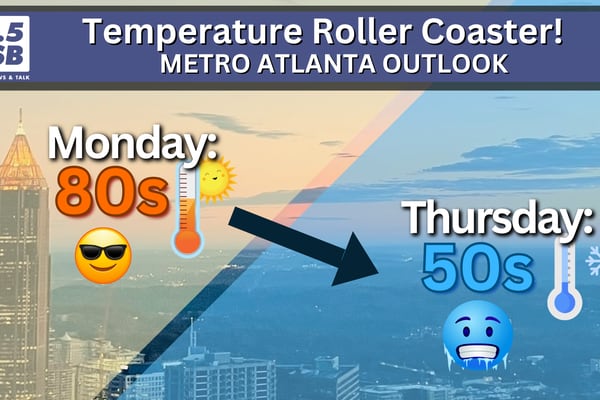 Cold front bringing a BIG CHILL later this week