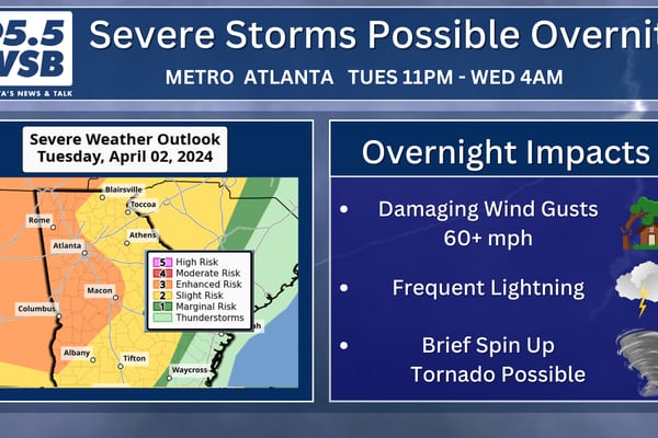 Heavy rain, strong to severe storms possible overnight