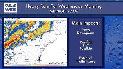 Heavy rain rolling through overnight into early Wednesday morning