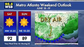 Cooler, drier air for Father’s Day Weekend before the sizzling heat returns