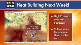 Summer heat building next week! 