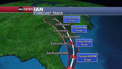 Hurricane Ian tracker: Latest projections and possible paths