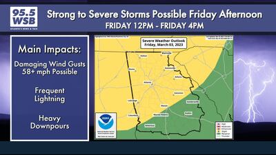 Monitoring potentially strong to severe thunderstorms Friday afternoon