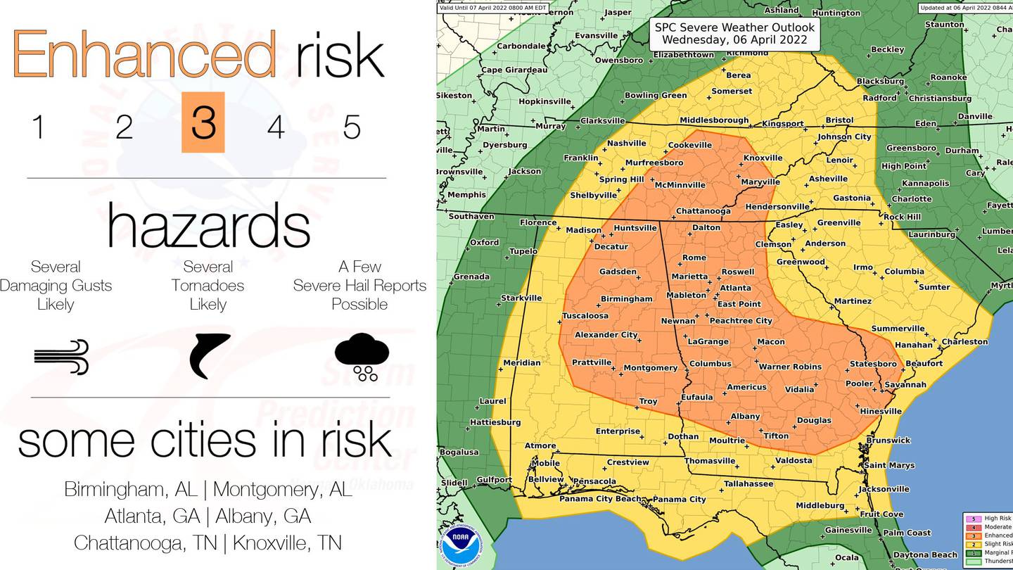 Explanation of SPC Severe Weather Parameters