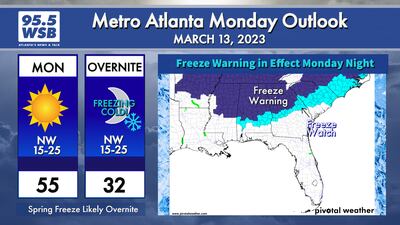 Freeze Warning in effect through Tuesday morning for North Georgia, including Metro Atlanta