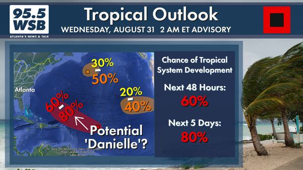 Potential tropical development in the Atlantic this weekend