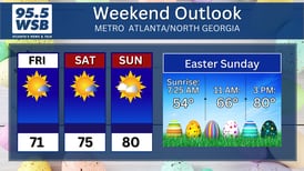 Fabulous weather in store for Easter Weekend