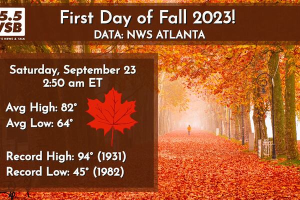 Falling into Autumn! Saturday marks the First Day of Fall