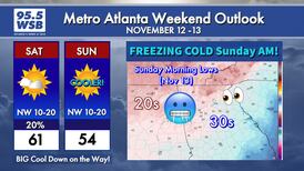Tropical air moving out, frigid air moves in this weekend