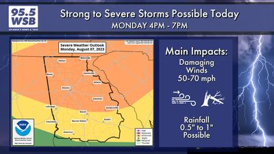 Strong to severe storms possible Monday across metro Atlanta