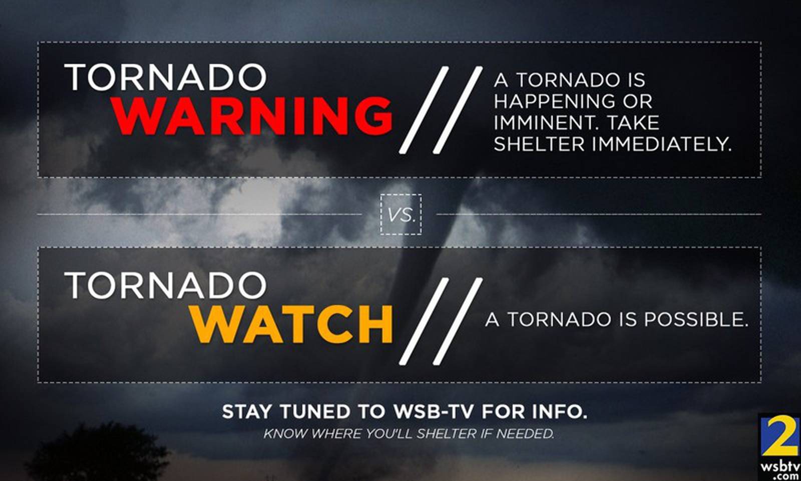 What’s the difference between a tornado watch and warning? 95.5 WSB