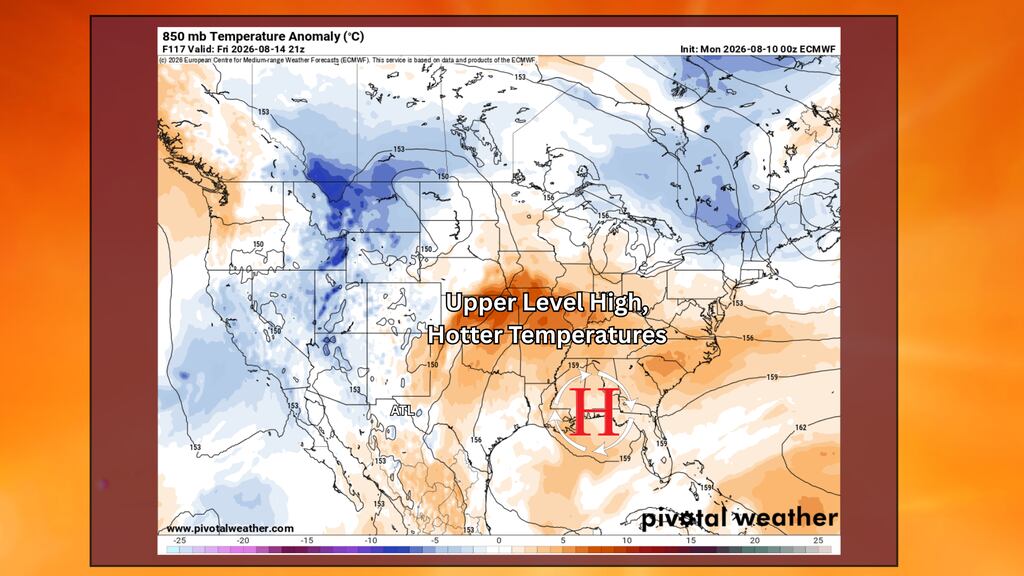 And the Heat goes on this week...