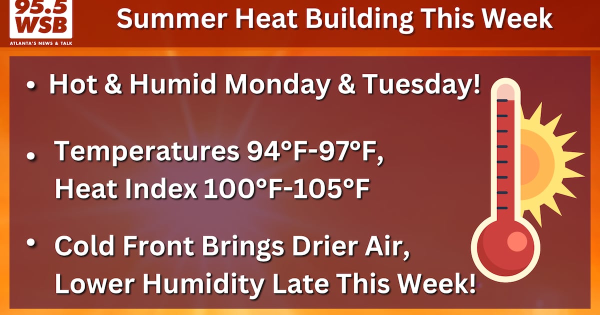 Very hot start to the week, but a cold front will bring some relief by Thursday