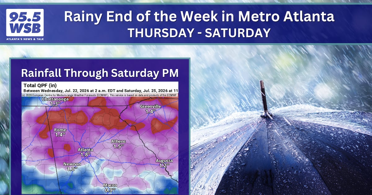 Heavy rain on the way for the end of the week