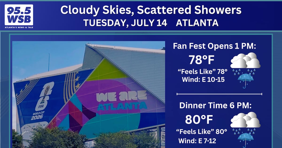 Cloudy skies will put a damper on Fan Fest, Watch Parties in Metro Atlanta today