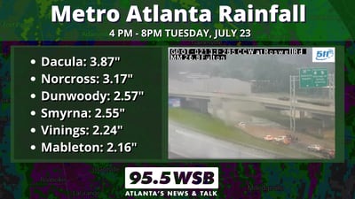 Thunderstorms produce flash flooding Tuesday evening, another round of heavy rain possible today