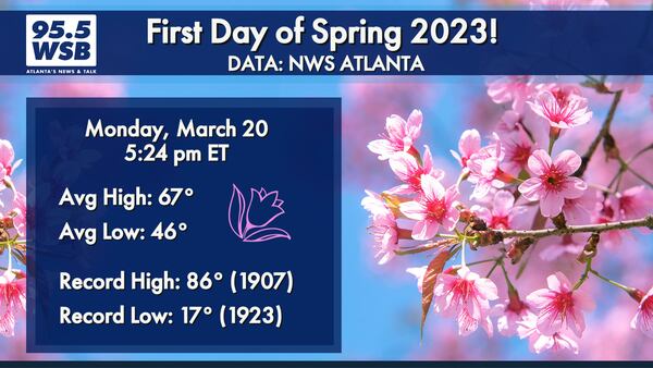 Monday marks the First Day of Spring!