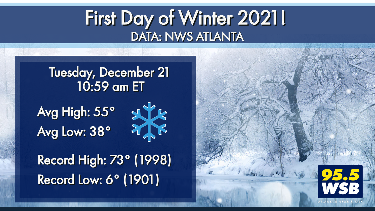 Tuesday is the First Day of Winter! 95.5 WSB